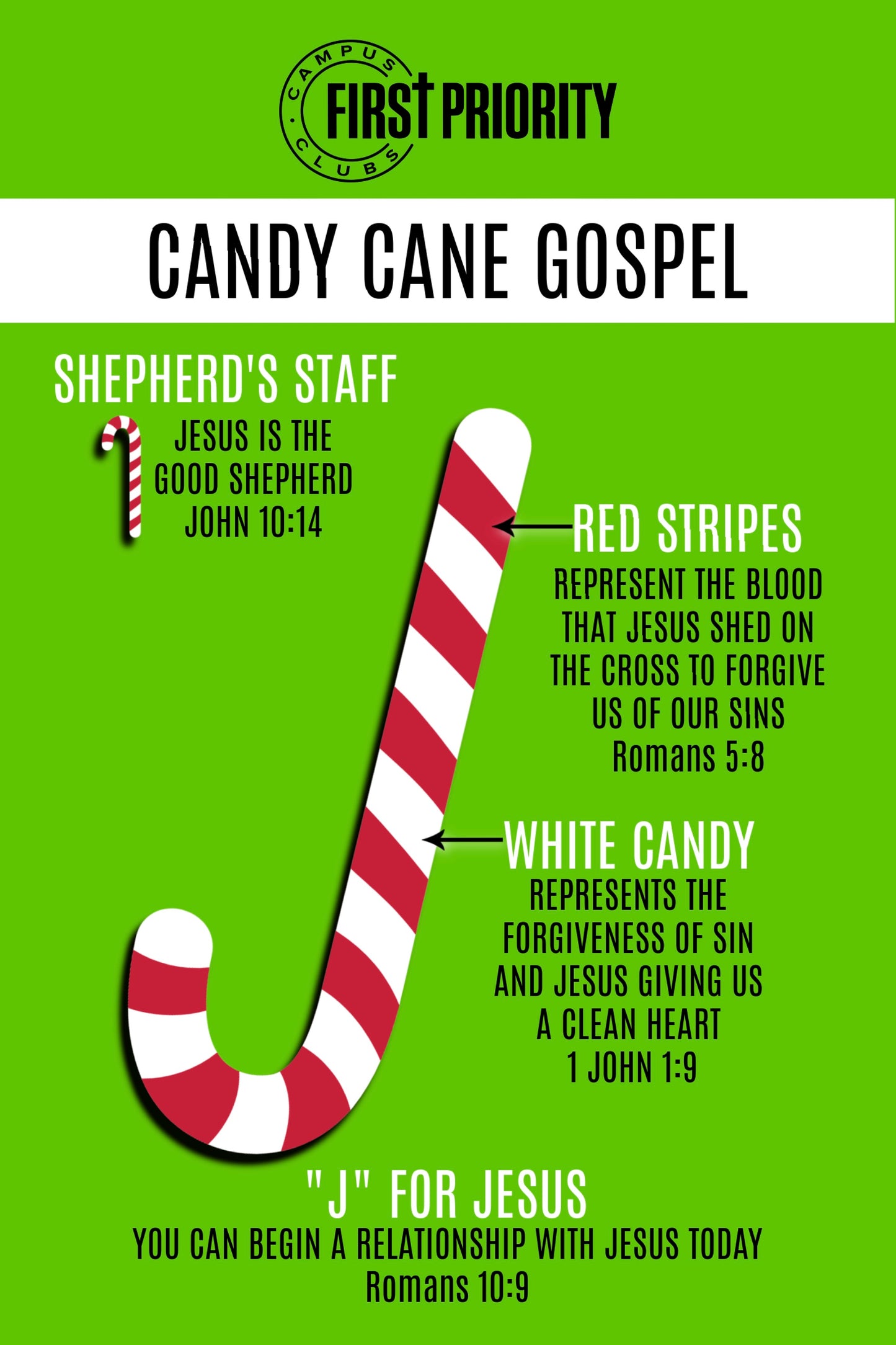 Candy Cane Gospel